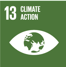 Climate action