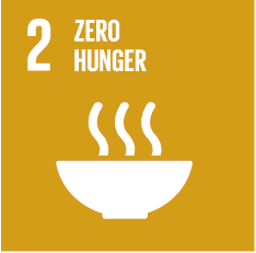 Zero hunger